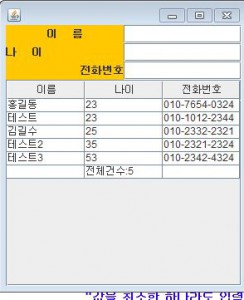 result