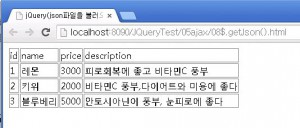 08getjson_result
